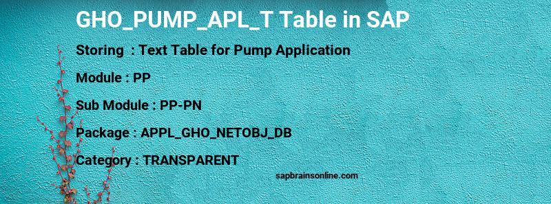 SAP GHO_PUMP_APL_T table