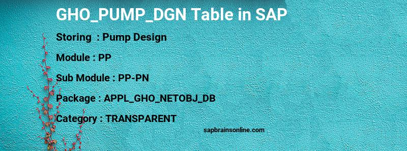 SAP GHO_PUMP_DGN table