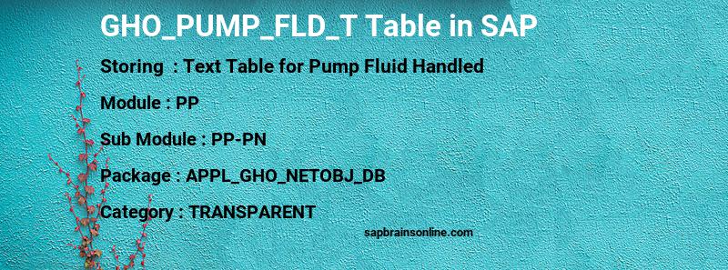 SAP GHO_PUMP_FLD_T table