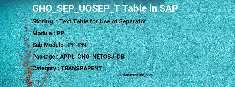 SAP GHO_SEP_UOSEP_T table