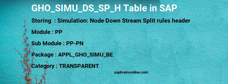 SAP GHO_SIMU_DS_SP_H table