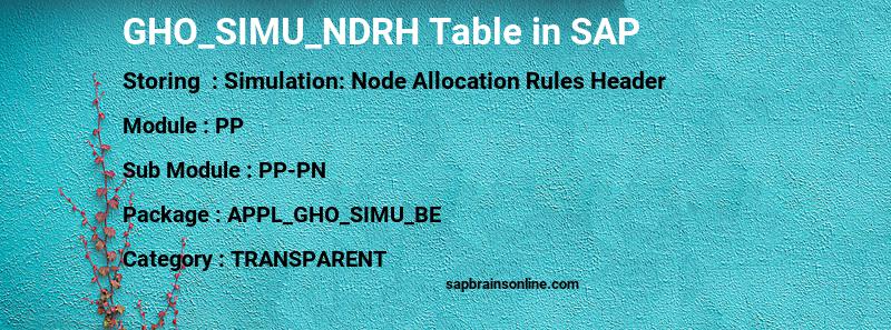 SAP GHO_SIMU_NDRH table