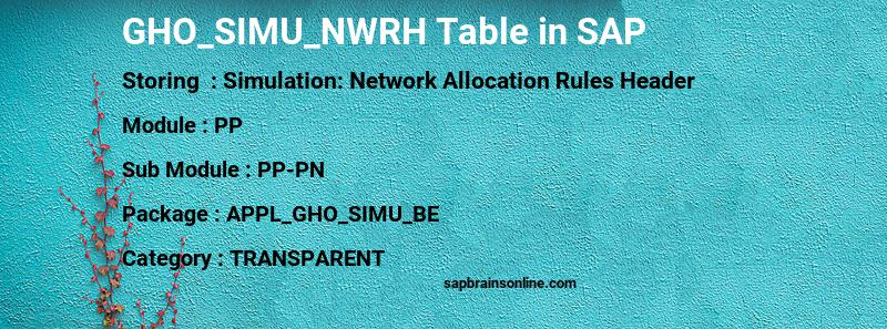 SAP GHO_SIMU_NWRH table