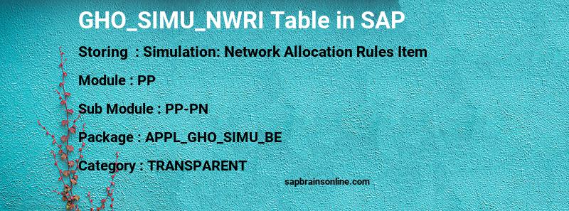 SAP GHO_SIMU_NWRI table