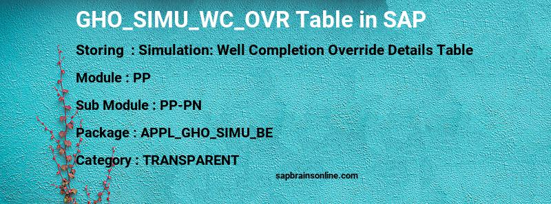 SAP GHO_SIMU_WC_OVR table
