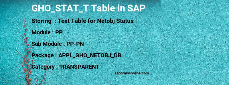 SAP GHO_STAT_T table