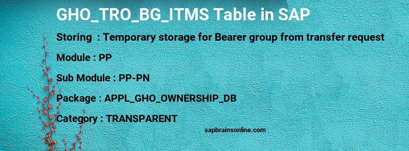 SAP GHO_TRO_BG_ITMS table