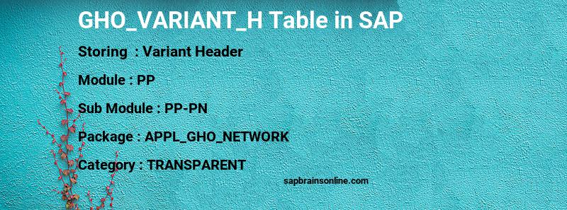 SAP GHO_VARIANT_H table