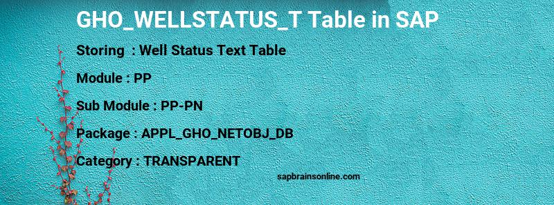 SAP GHO_WELLSTATUS_T table