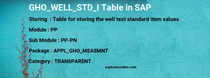 SAP GHO_WELL_STD_I table