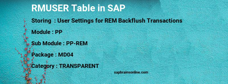SAP RMUSER table