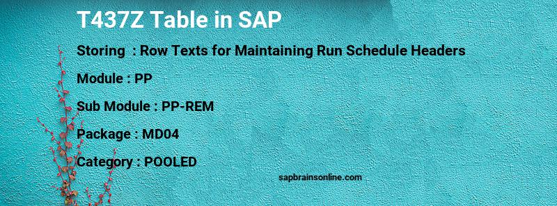 SAP T437Z table