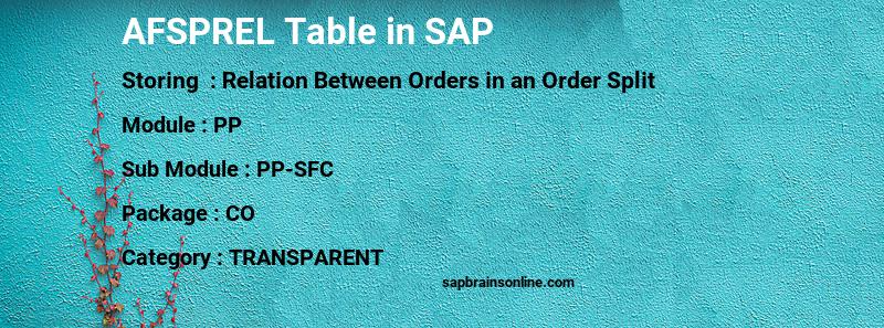 SAP AFSPREL table