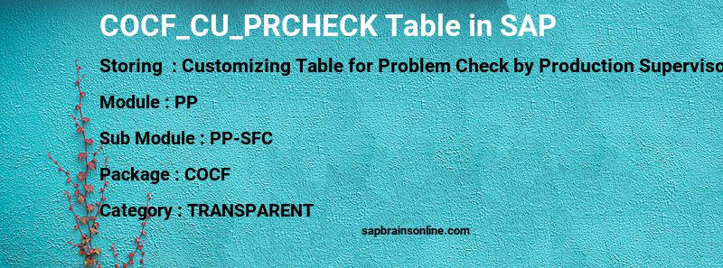 SAP COCF_CU_PRCHECK table