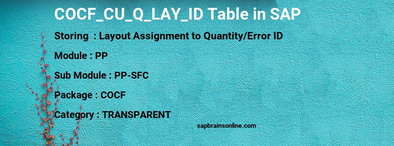 SAP COCF_CU_Q_LAY_ID table