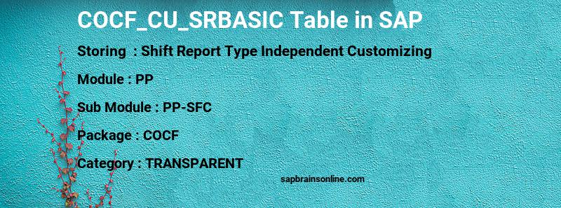 SAP COCF_CU_SRBASIC table