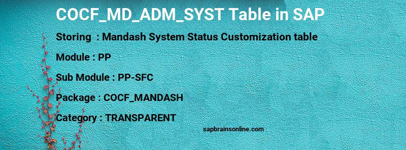 SAP COCF_MD_ADM_SYST table