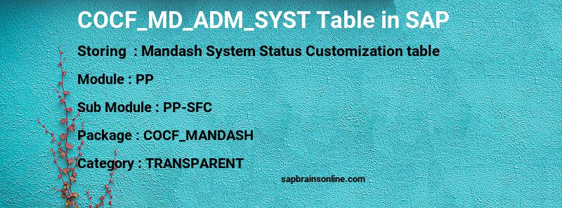 SAP COCF_MD_ADM_SYST table