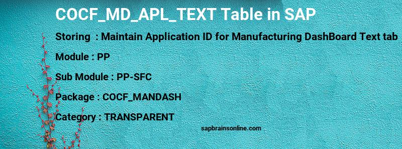 SAP COCF_MD_APL_TEXT table