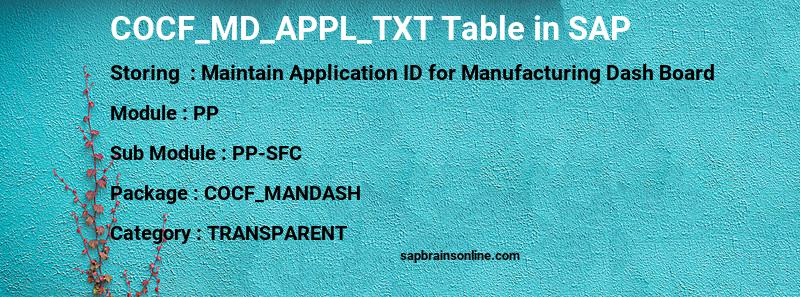SAP COCF_MD_APPL_TXT table
