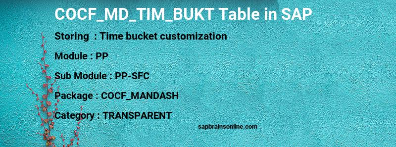 SAP COCF_MD_TIM_BUKT table