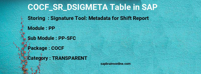 SAP COCF_SR_DSIGMETA table