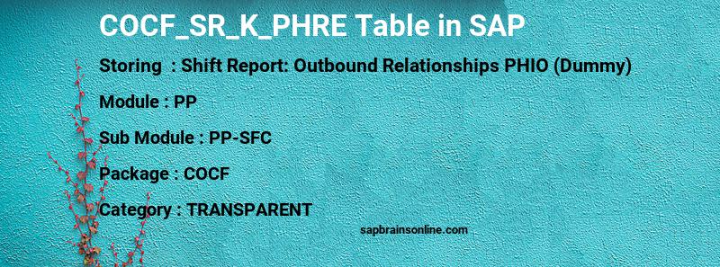 SAP COCF_SR_K_PHRE table