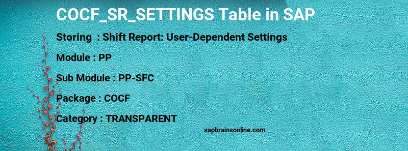 SAP COCF_SR_SETTINGS table