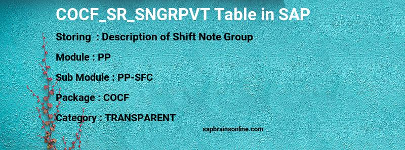 SAP COCF_SR_SNGRPVT table