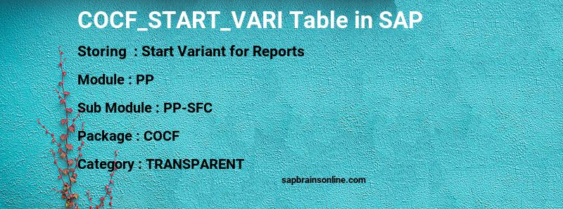SAP COCF_START_VARI table
