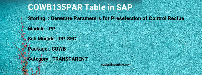SAP COWB135PAR table