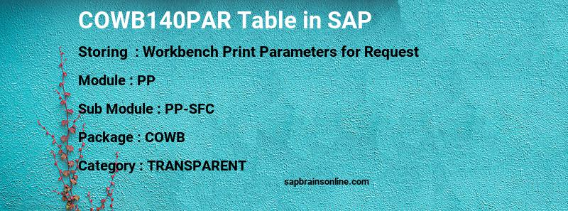 SAP COWB140PAR table