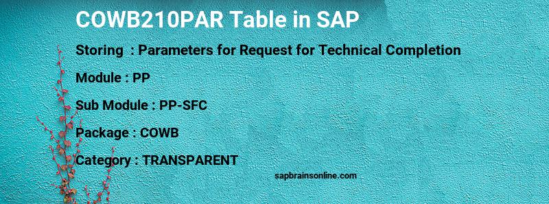 SAP COWB210PAR table