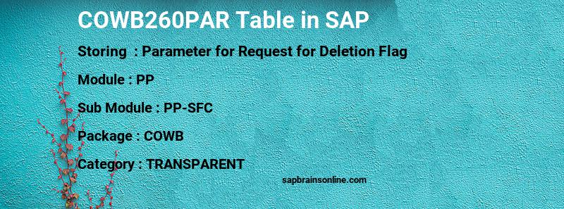 SAP COWB260PAR table