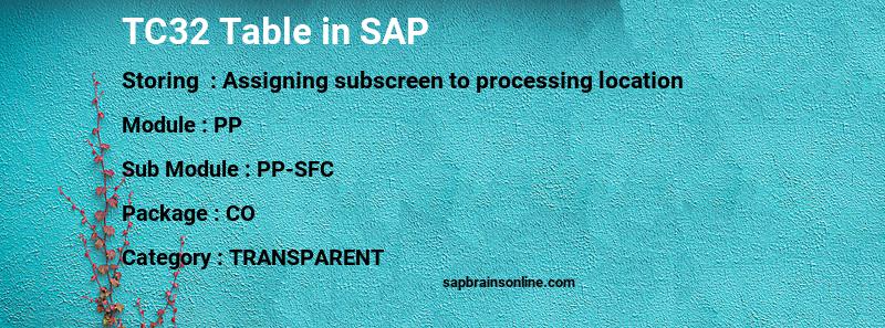 SAP TC32 table