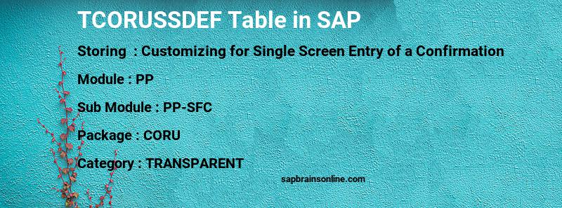 SAP TCORUSSDEF table