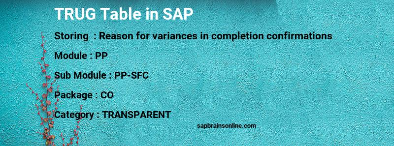 SAP TRUG table