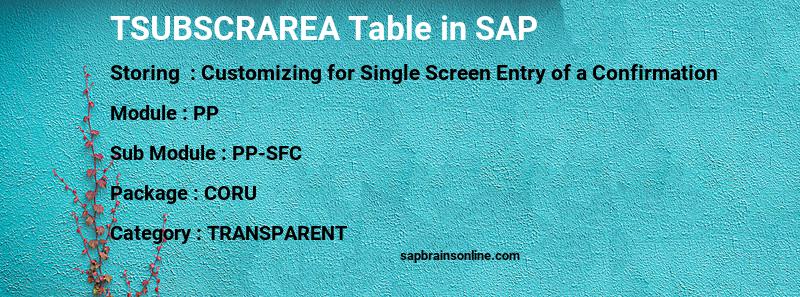 SAP TSUBSCRAREA table