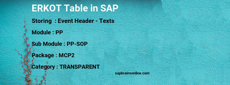 SAP ERKOT table