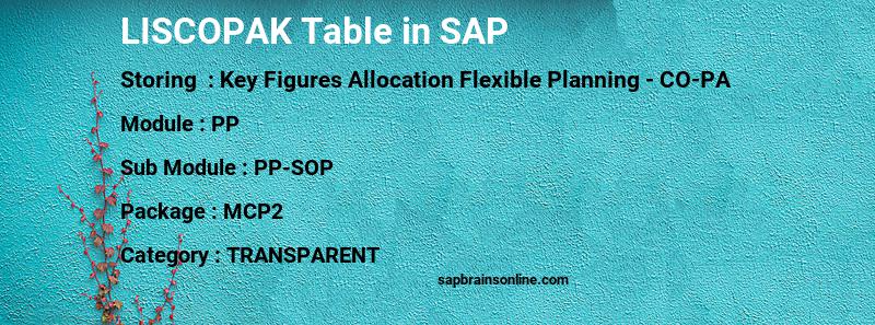 SAP LISCOPAK table