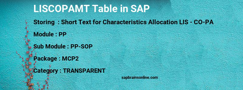 SAP LISCOPAMT table
