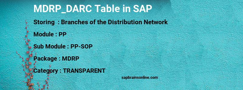 SAP MDRP_DARC table