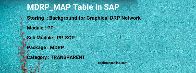 SAP MDRP_MAP table