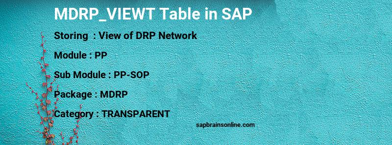 SAP MDRP_VIEWT table