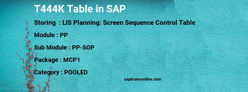 SAP T444K table