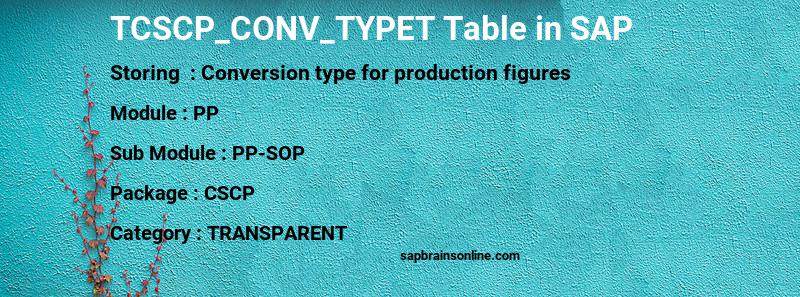 SAP TCSCP_CONV_TYPET table