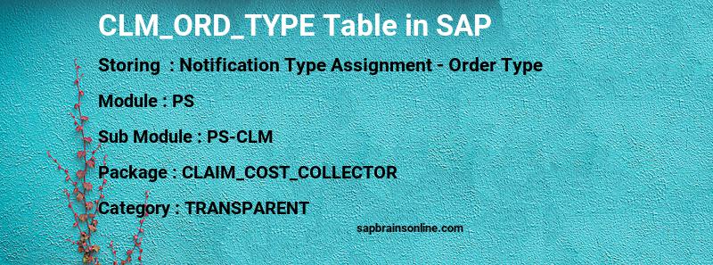 SAP CLM_ORD_TYPE table