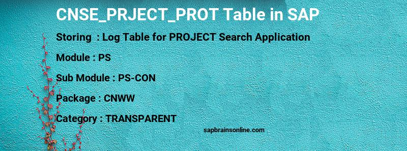 SAP CNSE_PRJECT_PROT table