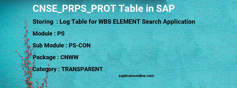 SAP CNSE_PRPS_PROT table
