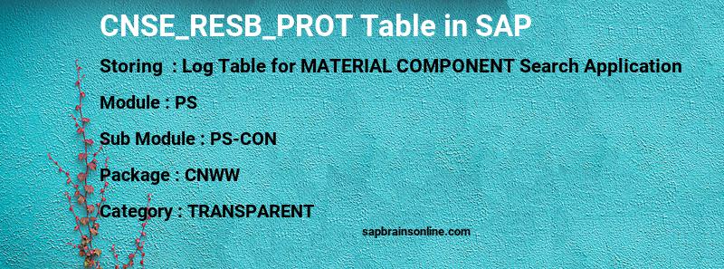 SAP CNSE_RESB_PROT table